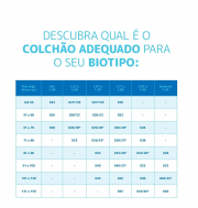 colchao massageador perfect sleep II